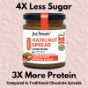 Jus' Amazin Creamy Hazelnut Spread - Choco Mania (200g) | 18% Protein | Clean Nutrition | 4x Less Sugar And 3x More Protein | 80% Nuts (hazelnuts + Almonds + Cashews) | Superfood Raw Cacao | No Refined Sugar | Zero Chemicals | Vegan & Dairy Free | 100% Natural