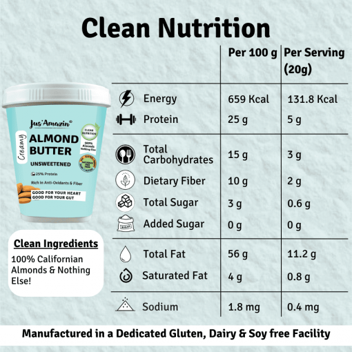 Jus' Amazin Creamy Almond Butter - Unsweetened (1kg) | 25% Protein | Clean Nutrition |single Ingredient - 100% Almonds | Zero Additives | Vegan & Dairy Free