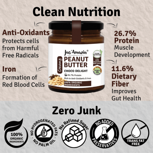 Jus' Amazin Creamy Organic Peanut Butter Choco Delight (200g) | 26.7% Protein | Clean Nutrition | 82% Organic Peanuts | Superfood Raw Cacao | No Refined Sugar | Zero Chemicals | Vegan & Dairy-free | 100% Organic
