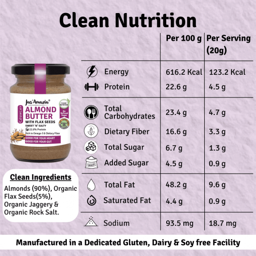 Jus' Amazin Crunchy Almond Butter With Flaxseeds (125g) | 22% Protein | Clean Nutrition | 86% Almonds | Rich In Omega-3 | No Refined Sugar | Zero Chemicals | Vegan & Dairy Free | 100% Natural