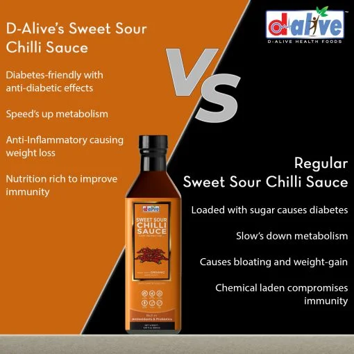 D-alive Honestly Organic Sweet Sour Chilli Sauce (made With Organic Ingredients, Sugar-free, Gluten-free, Low Carb, Ultra Low Gi, Vegan, Diabetes & Keto Friendly) - 300g