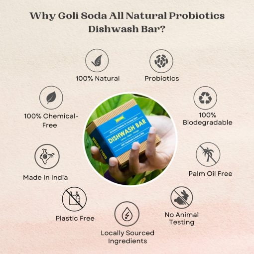 Goli Soda All Natural Probiotic De Greasing Agent Dishwash Bar (pack Of 2)