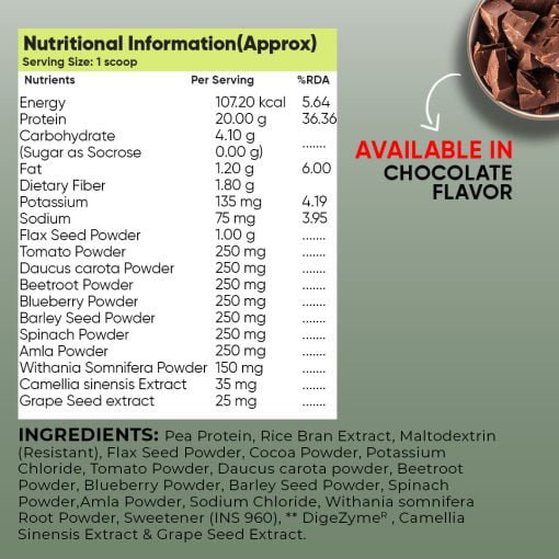 Fitspire "fitspire 100% Vegan Plant Protein Supplement For Men & Women - Chocolate, 500 Gm | 33 Gm Serving Size | 20 Gm Protein | Lean Pea Protein - Non Gmo | Iso Certified | 15 Serving "