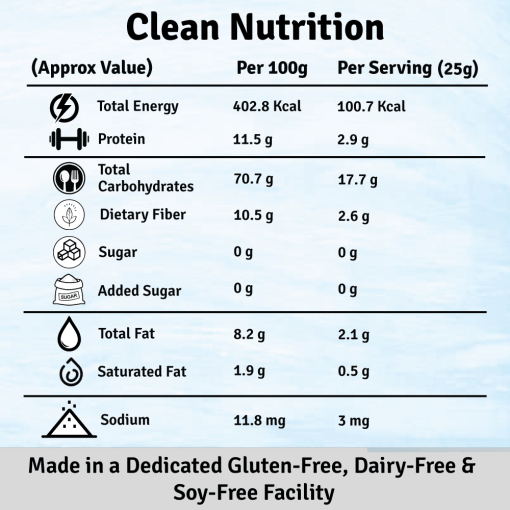 Jus Amazin Gluten Free Atta (1kg) | Multigrain