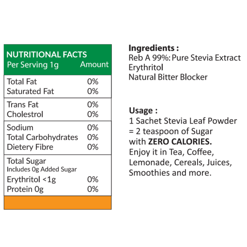 Flawless 100% Sugar Free Natural Stevia Powder | Zero Calories | Vegan | Keto & Diabetic Friendly | 30 Sachets (pack Of 2)