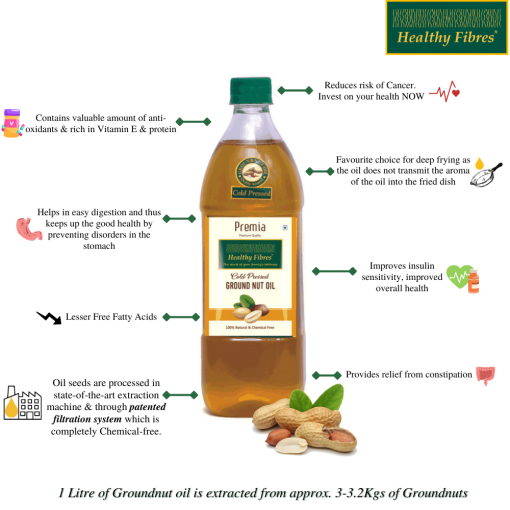 Healthy Fibres Cold Pressed Coconut Oil 1l, Groundnut Oil 1l & Almond Oil 100 Ml Combo Pack Of 3
