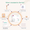 Lifecell Genepass Advanced Male An Extensive Carrier Screening Test To Check If You Carry Inherited