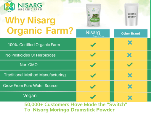 Nisarg Organic Farm Moringa Drumstick Powder