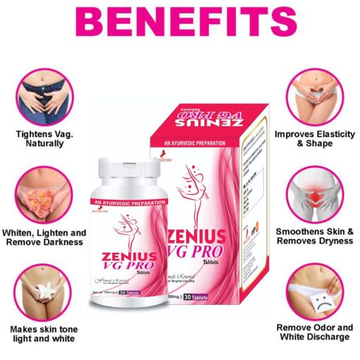 Zenius India Vg- Pro Vagina Tightening Tablet | Tightening Capsules | Tightening Pills