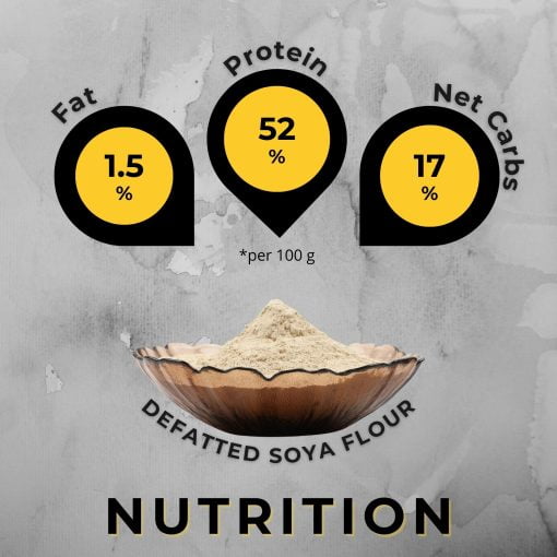 Qonty Defatted Soya Flour (750 G)