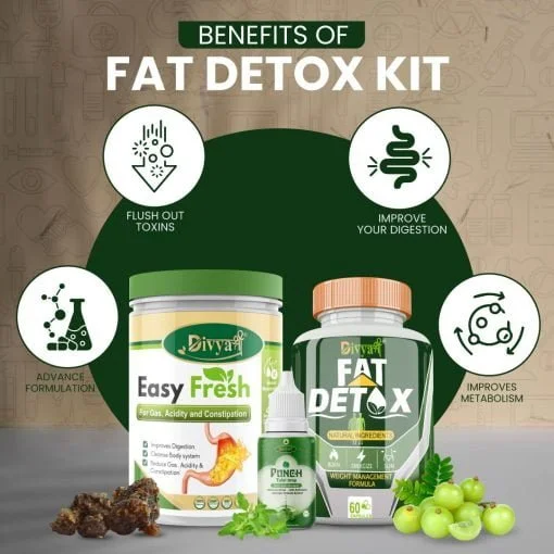Improve Fat Metabolism | Weight-Loss Supplement | Immunity Booster | Weight Loss Formula | Fat Burner for Men & Women