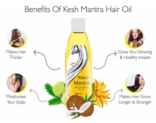 Cyrilpro Kesh Mantra Hair Oil | World’s No. 1 Ayurvedic Oil For Hair Fall Related Problems | Hair Regrowth Treatment (pack Of 2)