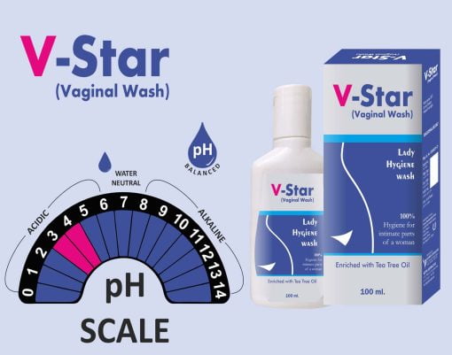 Cyrilpro V - Star Expert Hygiene Intimate Vaginal Wash For Women (pack Of 2) 100 Ml Each