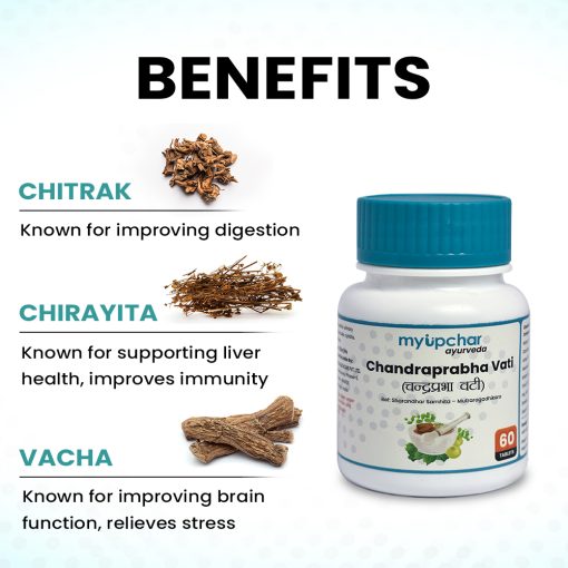 Myupchar Ayurveda Chandraprabha Vati Tablets | Improves Body Health | Help In Muscle & Joints Pain | With Daruharidra & Ginger Ext