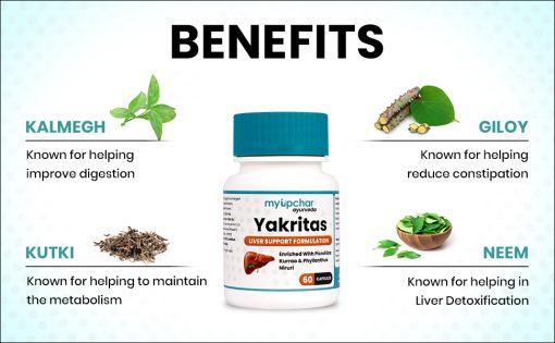 Myupchar Ayurveda Yakritas 60 Veg Capsules | Helps In Liver Support & Liver Detox