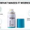 Myupchar Urjas Topical Spray For Men Improves Intercourse Time/ Without Any Side Effects, Easily Fit In The Pocket, And Helps In Early Ejac