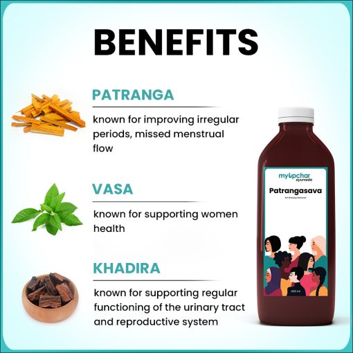 Myupchar Ayurveda Patrangasava Tonic | Improve Digestion | Specially For Women| 450 Ml