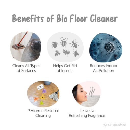 Satopradhan Eco Friendly Floor Cleaner 700ml | Bio Enzyme Floor Cleaner | Pet Friendly
