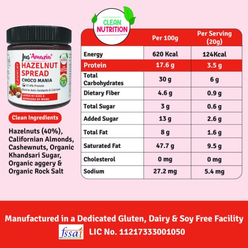 Jus' Amazin Crunchy Hazelnut Spread - Choco Mania (200g) | 18% Protein | Clean Nutrition | 4x Less Sugar And 3x More Protein | 80% Nuts (hazelnuts + Almonds + Cashews) | Superfood Raw Cacao | No Refined Sugar | Zero Chemicals | Vegan & Dairy Free | 100% Natural